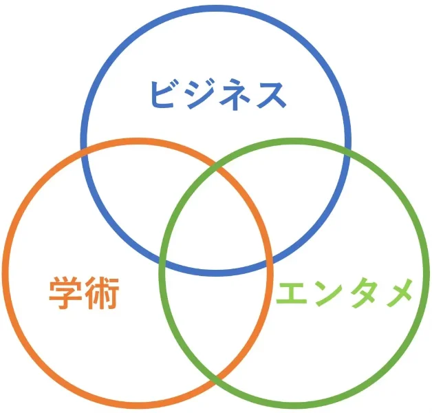 稲門会設立パーティー（2025/4/27)_終了しました
